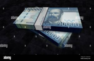 Cómo emprender con poco dinero en Chile: Guía práctica 000-clp