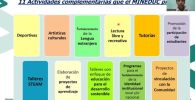 actividades complementarias