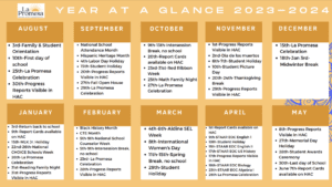 Qué actividades son ideales para iniciar el año escolar en primaria ano-escolar