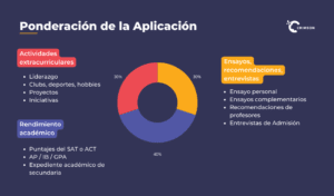 como-abordar-preguntas-para-una-nueva-educacion-en-un-ensayo
