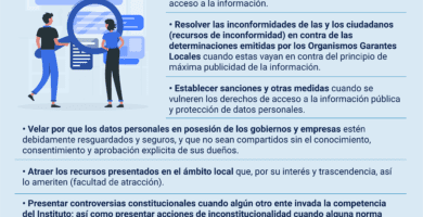 como acceder a datos de interes ciudadano del gobierno transparente