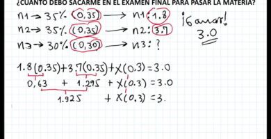como calcular cuanto te falta para el final del ano en chile