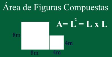 como calcular el area de figuras compuestas por cuadrados y rectangulos