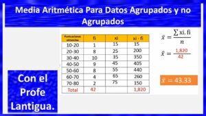 como-calcular-la-media-aritmetica-para-datos-agrupados