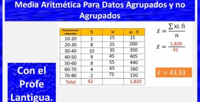 como calcular la media aritmetica para datos agrupados