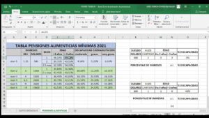 Cómo calcular la pensión de alimentos por dos hijos en Chile como-calcular-la-pension-de-alimentos-por-dos-hijos-en-chile