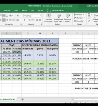 como calcular la pension de alimentos por dos hijos en chile