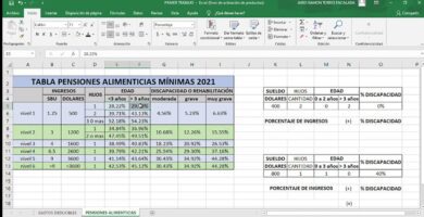 como calcular la pension de alimentos por dos hijos en chile