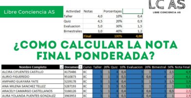 como calcular mis notas con porcentaje en chile