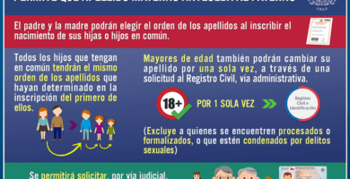 como cambiar el apellido paterno en chile requisitos y pasos