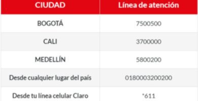 como contactar al servicio al cliente de claro hogar tv en chile