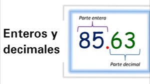 Cómo convertir un número entero a decimal en matemáticas como-convertir-un-numero-entero-a-decimal-en-matematicas