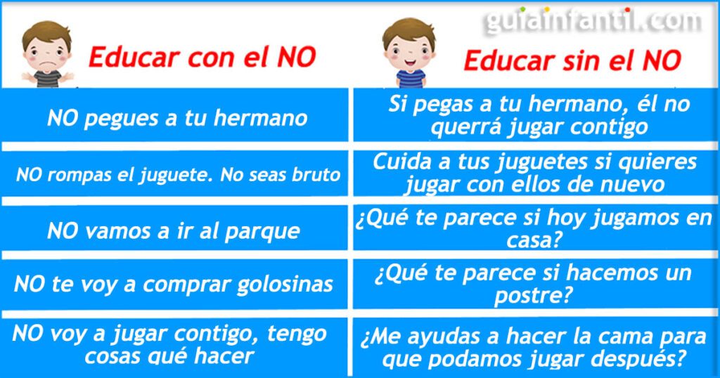 Cómo decir no a las visitas de manera educada y respetuosa 1 como decir no a las visitas de manera educada y respetuosa