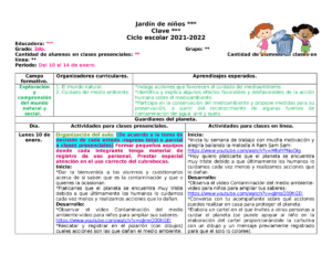 Cómo elaborar un plan de clase sobre contaminación ambiental para primaria como-elaborar-un-plan-de-clase-sobre-contaminacion-ambiental-para-primaria
