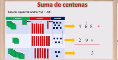 como ensenar sumas con unidad decena y centena a los ninos