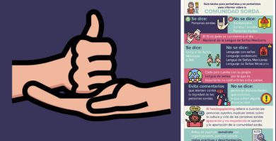 como funciona el lenguaje de senas guia basica