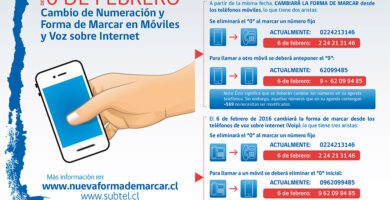 como llamar desde un telefono fijo a un celular en chile