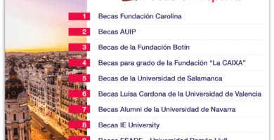 como obtener becas para extranjeros en espana