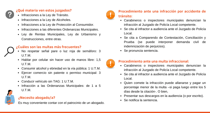 Cómo pagar una multa en el Juzgado de Policía Local de San Bernardo 1 como pagar una multa en el juzgado de policia local de san bernardo