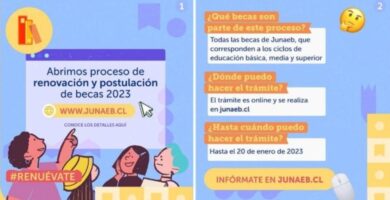 como postular y renovar becas de mantencion en chile en linea