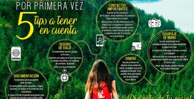 como prepararse para viajar al extranjero por primera vez