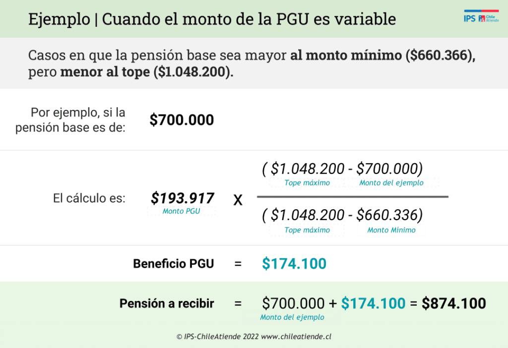 Cómo puedo aumentar mi pensión si ya estoy pensionado en Chile 1 como puedo aumentar mi pension si ya estoy pensionado en chile