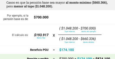 como puedo aumentar mi pension si ya estoy pensionado en chile