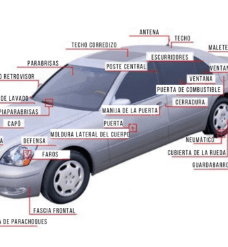 como saber los partes de un auto en chile