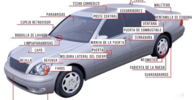 como saber los partes de un auto en chile