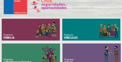 como saber si pertenezco a chile seguridades y oportunidades