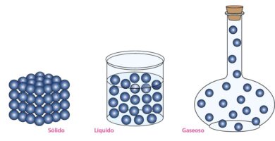 como se comportan las particulas en estado liquido solido y gaseoso