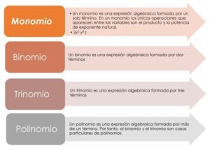 Cómo planificar clases de matemáticas para primero básico conceptos-matematicos
