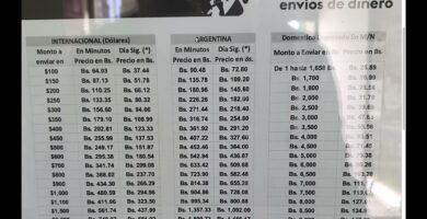 cuales son las comisiones por envio de dinero con western union