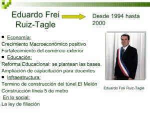 Cuáles son las obras importantes de Eduardo Frei Ruiz-Tagle cuales-son-las-obras-importantes-de-eduardo-frei-ruiz-tagle