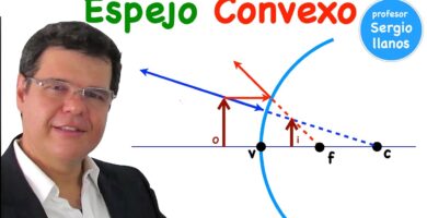 cuales son los rayos principales de un espejo convexo