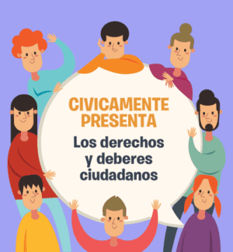 Cuáles son mis derechos y deberes como ciudadano en Chile 2 cuales son mis derechos y deberes como ciudadano en chile