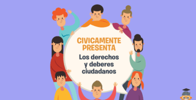 cuales son mis derechos y deberes como ciudadano en chile