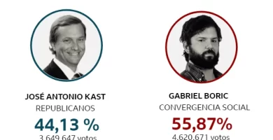 Cuándo fue la última elección presidencial en Chile 4 cuando fue la ultima eleccion presidencial en chile