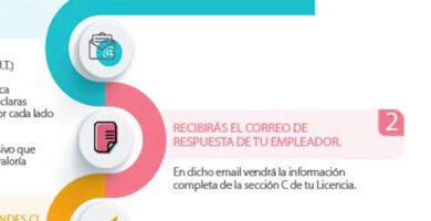 cuando paga caja los andes las licencias medicas