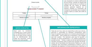 cuando se necesita una carta poder