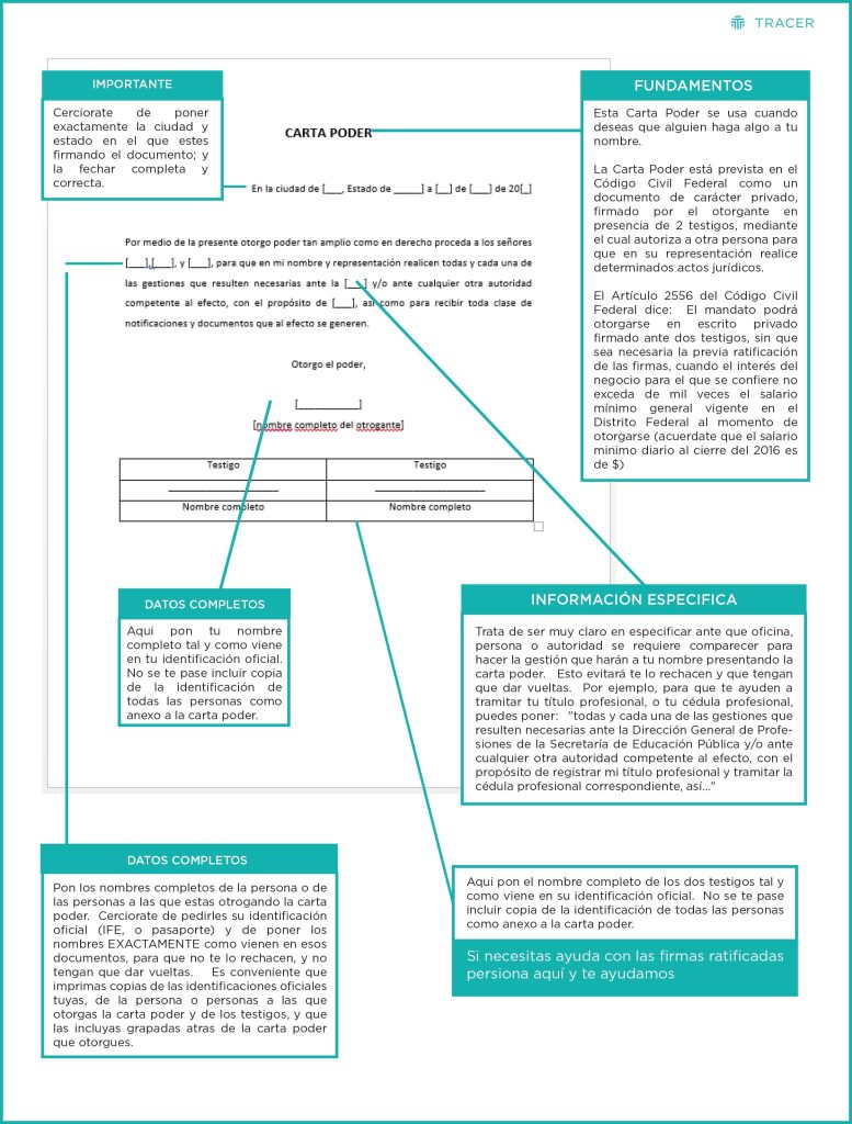 ¿Cuándo se necesita una carta poder? 1 cuando se necesita una carta poder