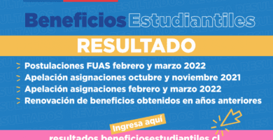 cuando se publican los resultados del fuas en chile