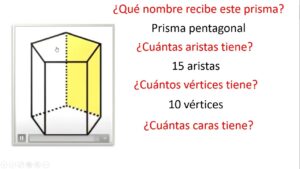 Cuántas caras, vértices y aristas tiene un prisma hexagonal cuantas-caras-vertices-y-aristas-tiene-un-prisma-hexagonal