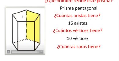 cuantas caras vertices y aristas tiene un prisma hexagonal