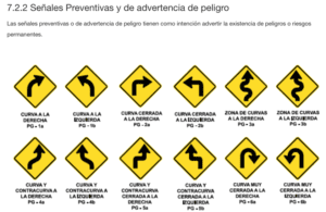Cuántas preguntas tiene el examen para la licencia clase B en Chile cuantas-preguntas-tiene-el-examen-para-la-licencia-clase-b-en-chile