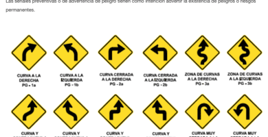 cuantas preguntas tiene el examen para la licencia clase b en chile