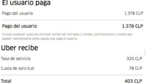 Cuánto cobra Uber a los conductores en Chile cuanto-cobra-uber-a-los-conductores-en-chile