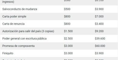 cuanto cobra un notario por una escritura en chile