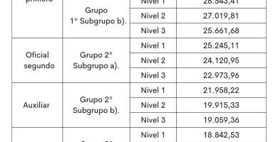 cuanto cuesta un notario publico