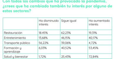 cuanto paga un seguro de vida por fallecimiento en chile 1